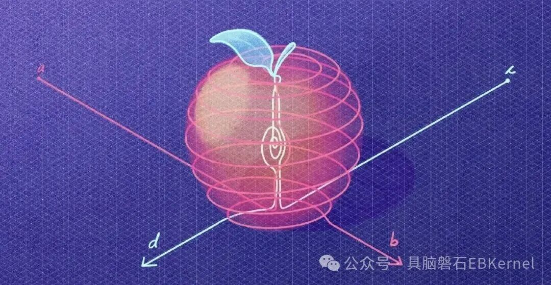 从大脑到AI：自由能最小原则如何重塑智能科学的未来